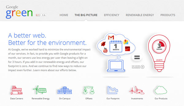 Google Green