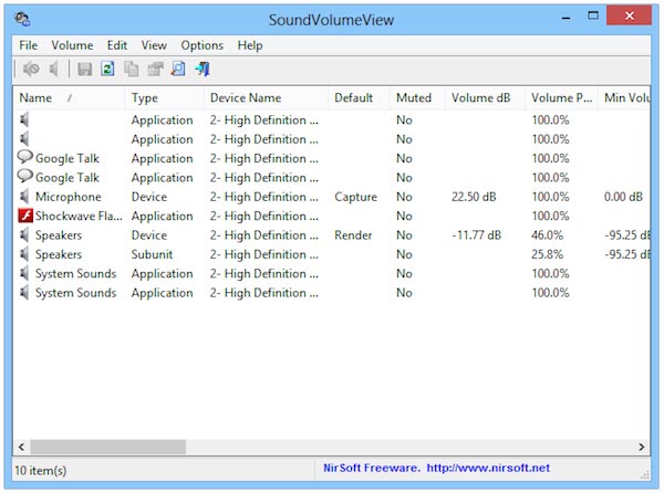 Sound Volume View