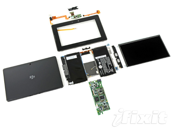 RIM Blackberry PlayBook 3G/4G