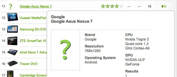 Google Nexus 1