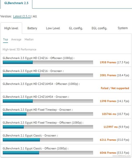 Samsung Galaxy Note 8.0