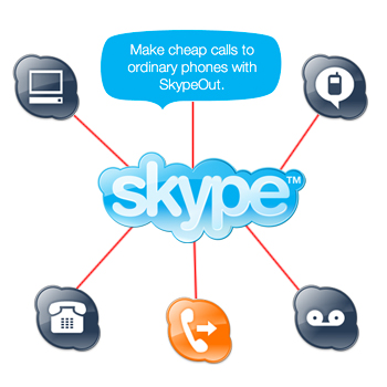 Skype affianca nuove offerte flat alle chiamate VoIP a consumo